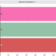 RTX 4090 temperature chart